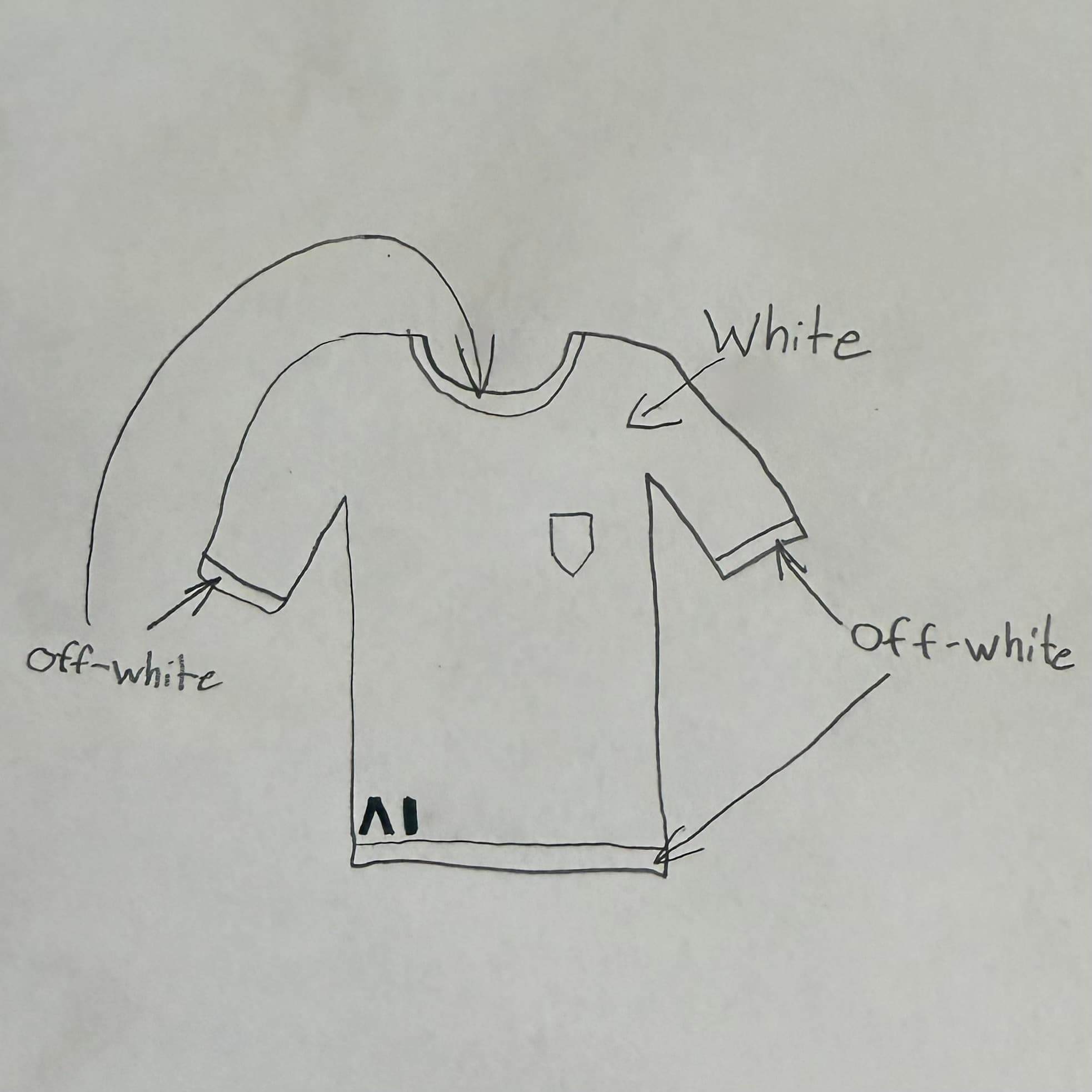 Before: Visualize Your Concepts